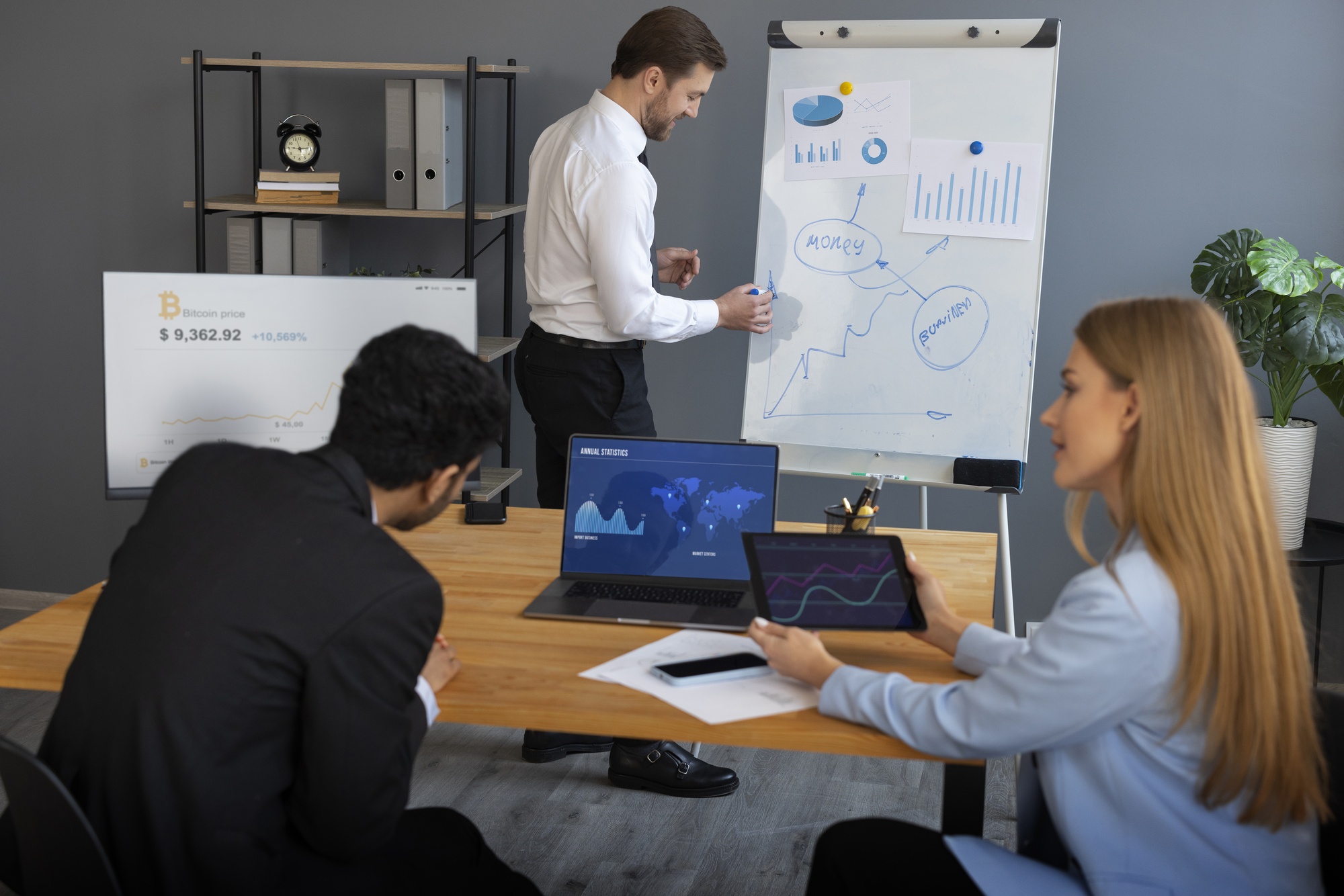 Business Intelligence & Reporting